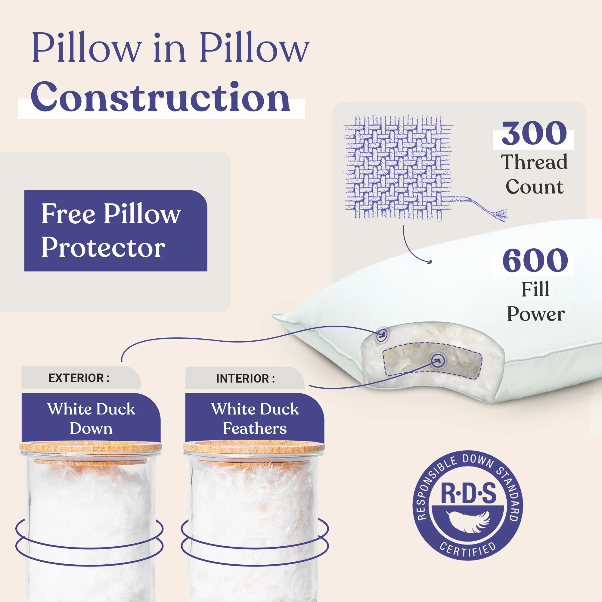 Down Feather Pillow - Image 4